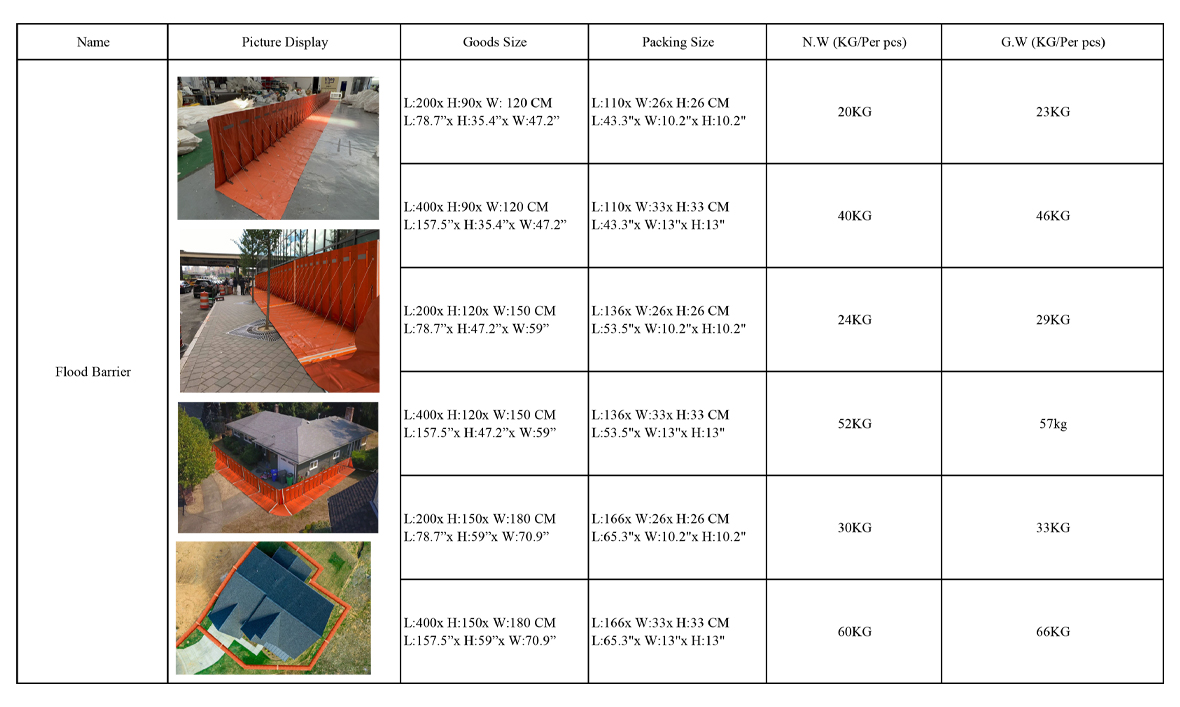 flood barrier packing size and volume
