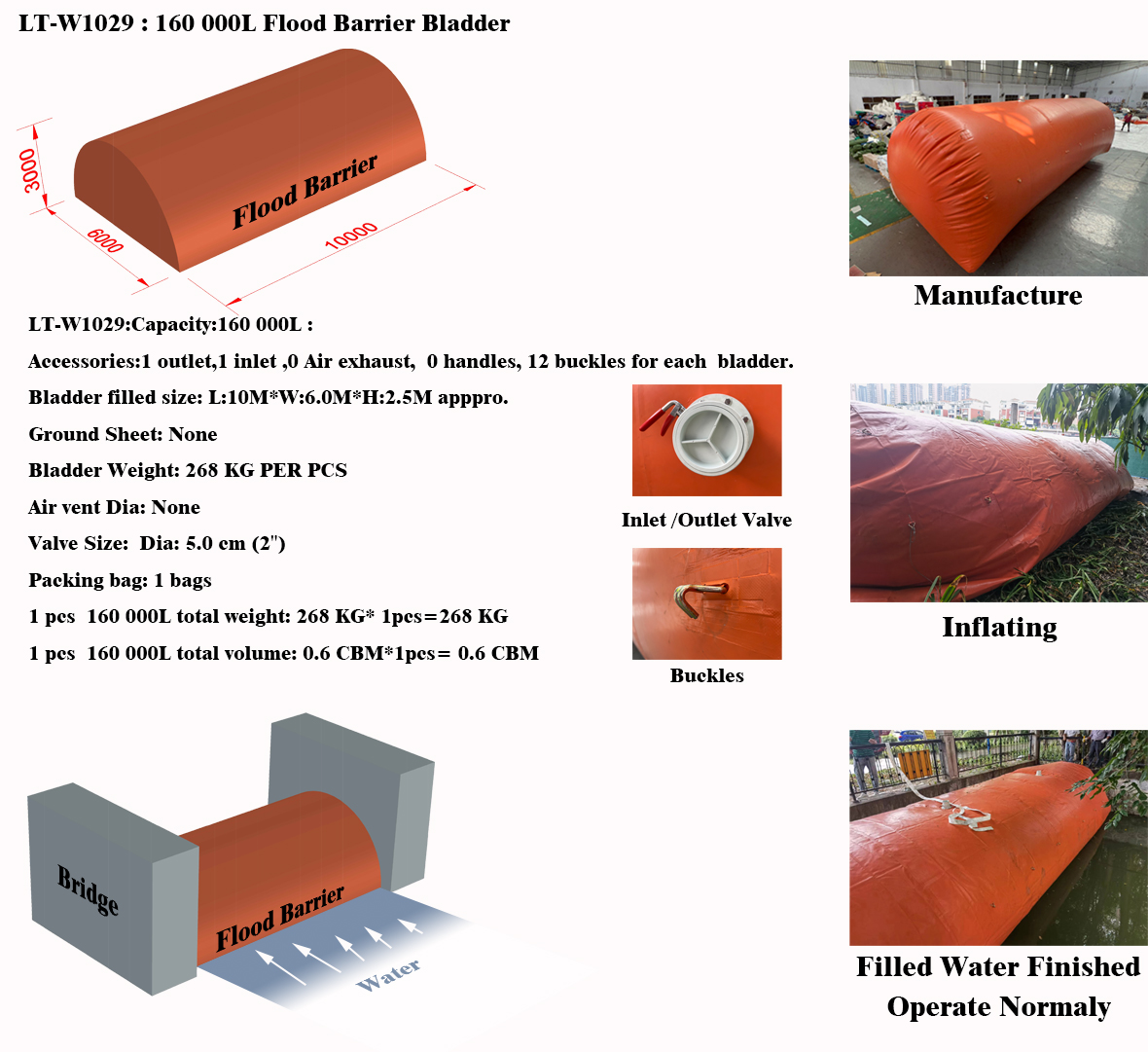 PVC bladder for flood barrier defense river when heavy flood come