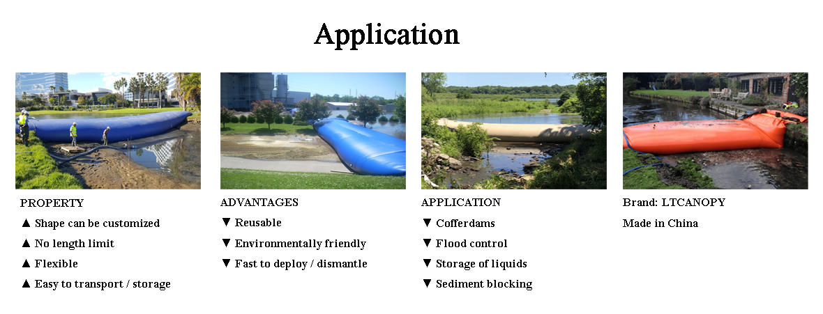 application-Water Filled Flood Control Barrier Supplier in China