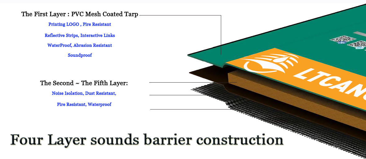 fire retardant heavy duty pvc mesh coated tarp for sound insulation blanket noise barrier supplier litong factory