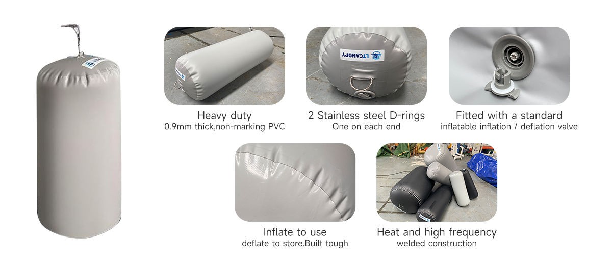 Heavy Duty Marine Fenders,Portable Inflatable Boat Bumpers,Quick Inflate Ship Airbags,Non-Scratch Hull Protectors,Lightweight Yacht Fenders
