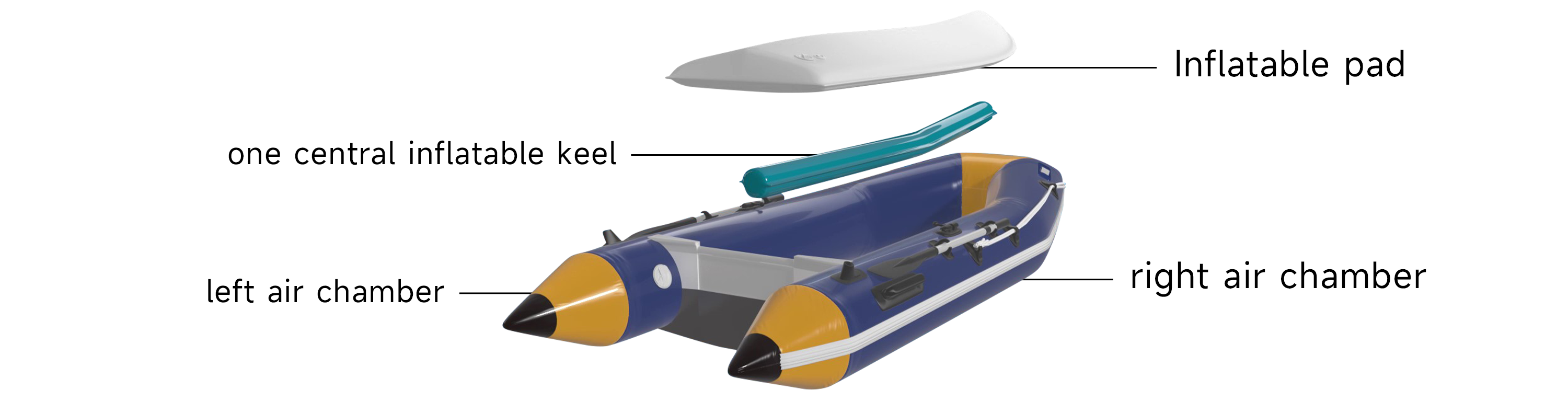PVC inflatable rescue boat,3.8m rescue boat,emergency inflatable raft,V-keel rescue boat,rapid deployment rescue boat