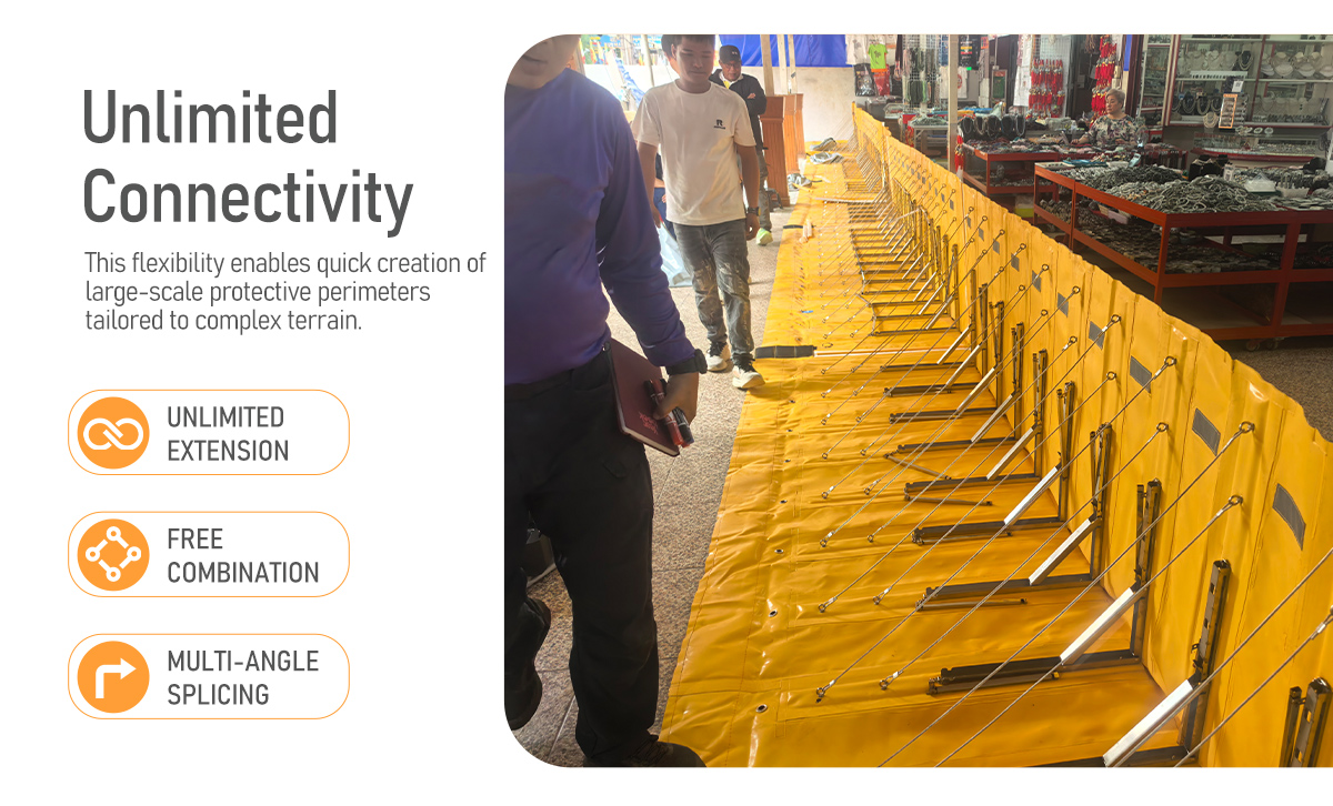 Yellow Flood Barrier,Flood Protection,Rapid Deployment Flood Barrier,flood barrier,flood barrier for sale