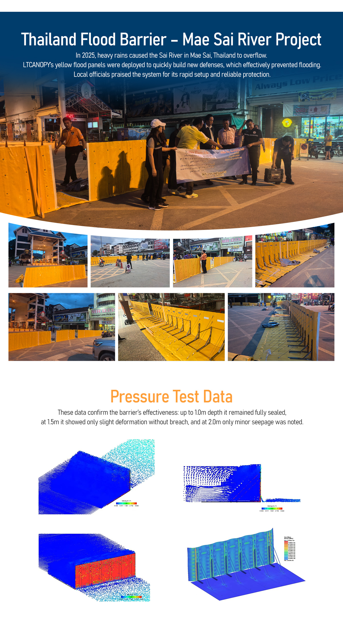 Yellow Flood Barrier,Flood Protection,Rapid Deployment Flood Barrier,flood barrier,flood barrier for sale