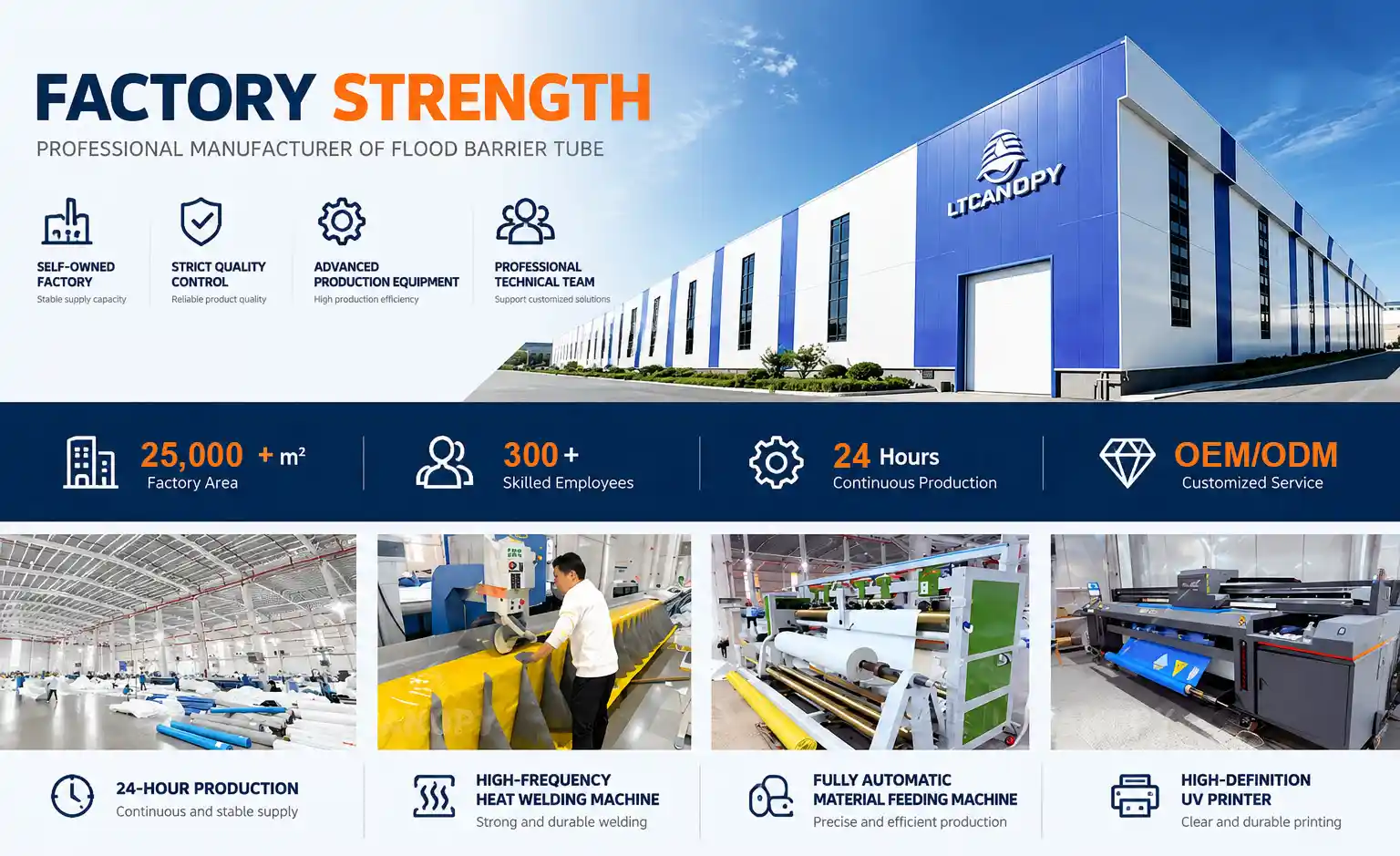 LITONG factory strength with advanced production equipment