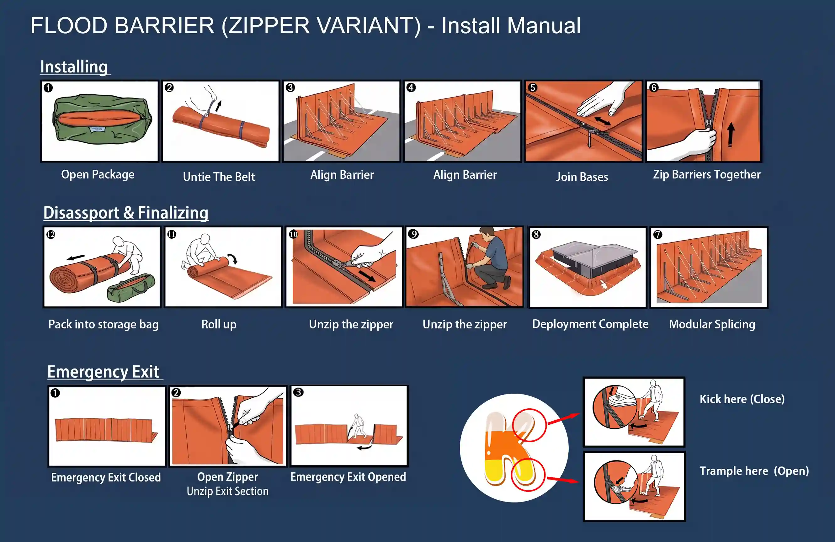Zipper Flood Barrier Step-by-Step Installation Manual