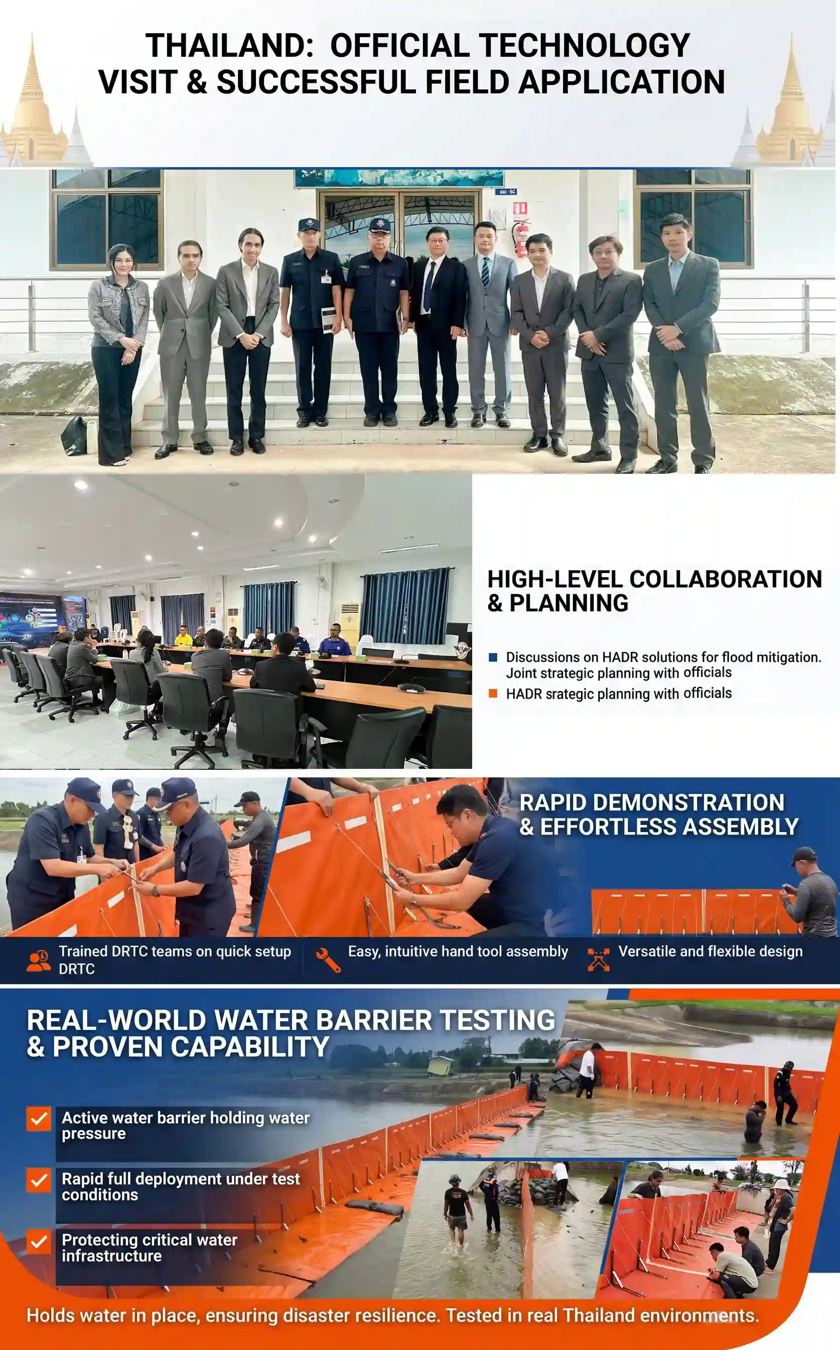  Boxwall flood barrier real application test case in Thailand
