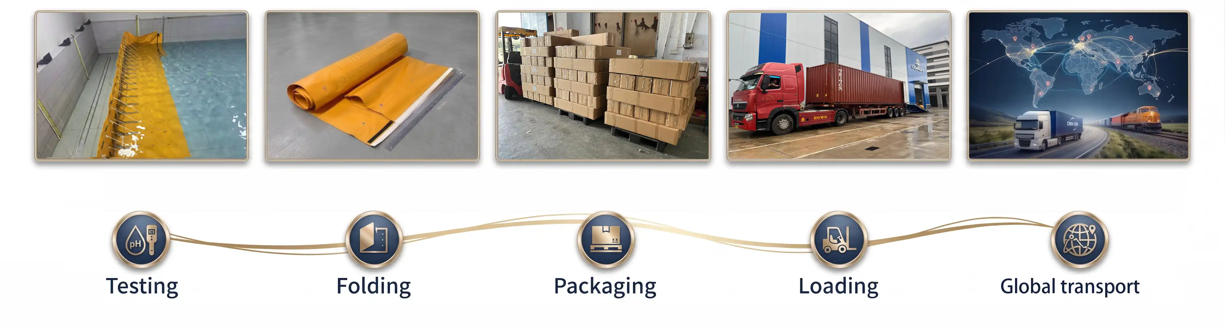 Flood Barrier Packaging & Shipping